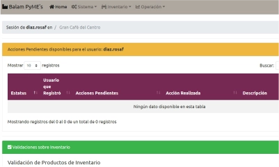 Dashboard Sistema Pymes — contabilidad